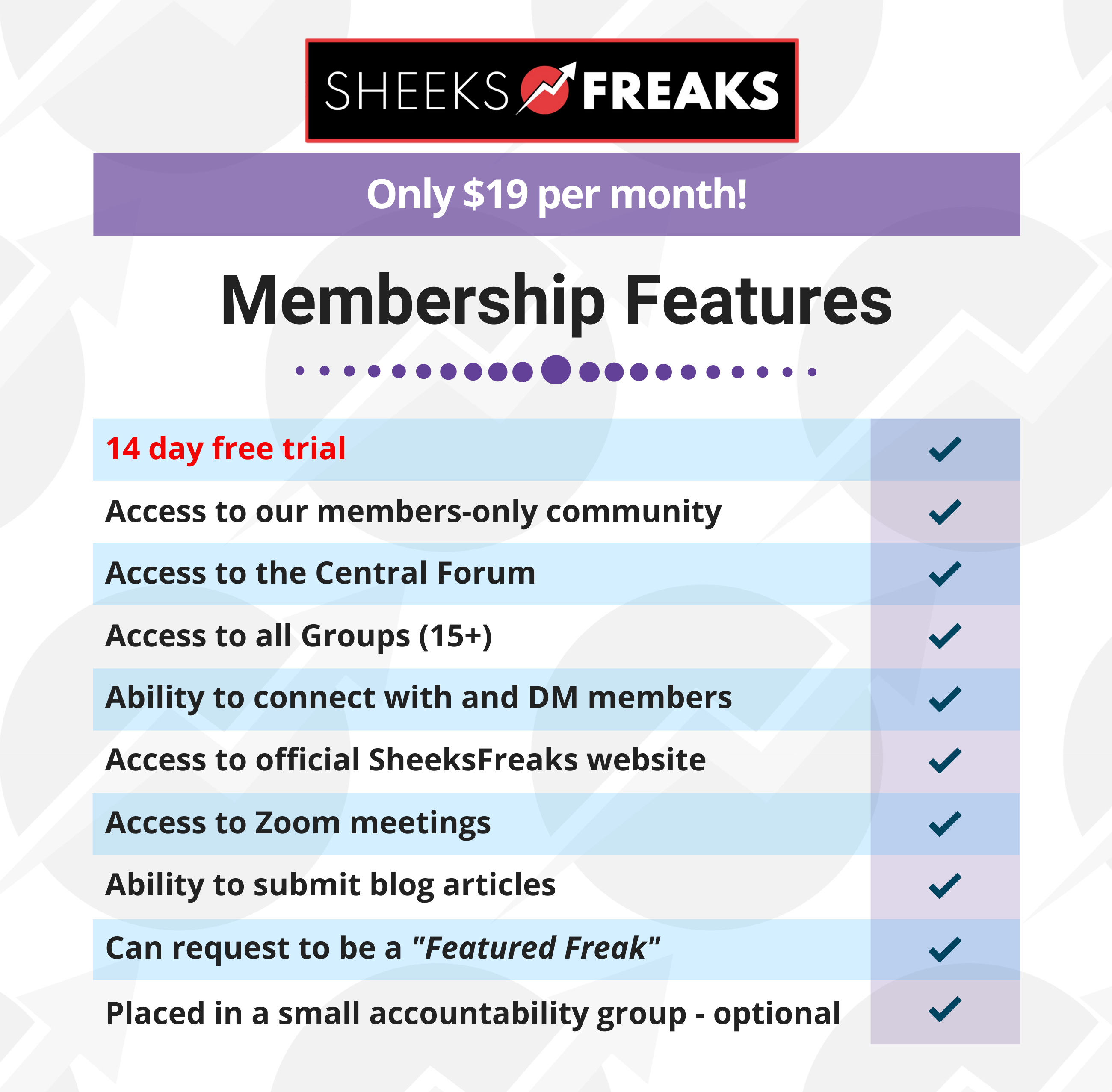 sheeksfreaks community